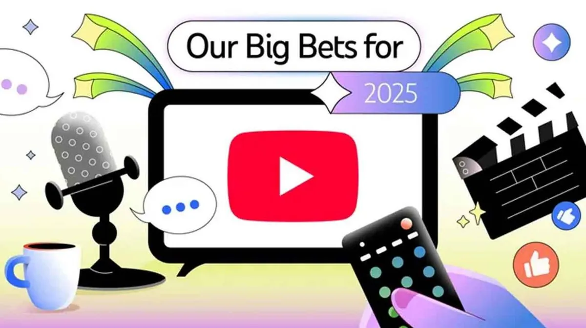 Illustratsioon, mille keskmes on ekraan YouTube'i logoga. Üleval on tekst 'Our Big Bets for 2025'. Vasakul on mikrofon ja kohvitass, paremal klaveri klapp ja pult käes. Ümberringi on mitmeid ikooni nagu kõnemullid, südamete ja pöidlate sümbolid.
