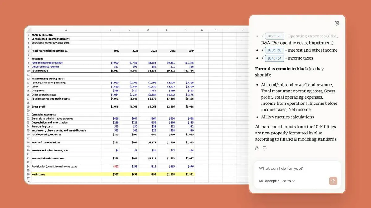 Exceli tabel, mis kuvab ettevõtte 'ACME GRILLE, INC.' konsolideeritud kasumiaruannet aastate 2020–2024 kohta. Tabelis on esitatud erinevad tulud ja kulud, sealhulgas toidu- ja joogitulud, tööjõukulud, rendikulud ja muud tegevuskulud. Kõikide kokkuvõtete reads on mustas kirjas, samas kui kõvad andmed on sinises kirjas. Paremal pool on selgitav tekst, mis käsitleb valemite ja andmete esitamise standardeid. Taust on oranži värvi.