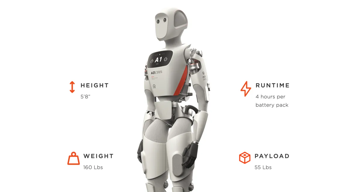 Google'i ja Apptroniku koostöös valmiv inimesekujuline robot